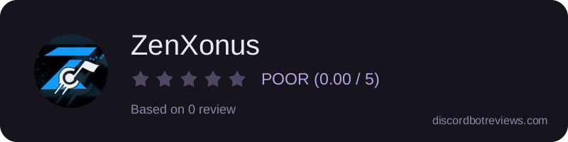 Rating widget preview for ZenXonus