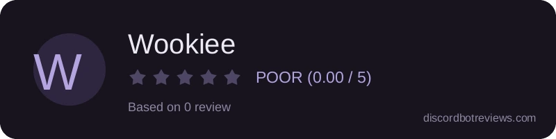 Rating