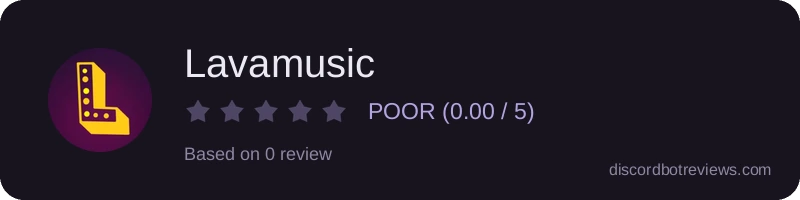 Rating
