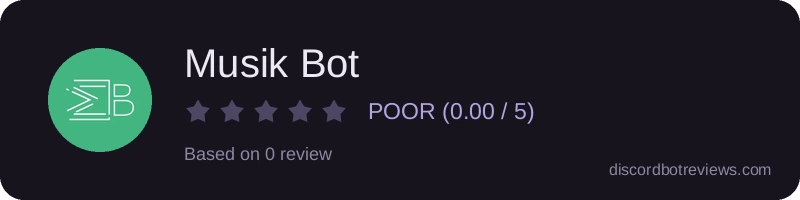 Rating banner for Musik Bot