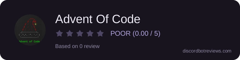 Rating widget preview for Advent Of Code