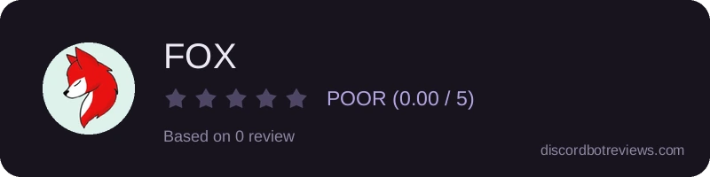 Rating widget preview for FOX