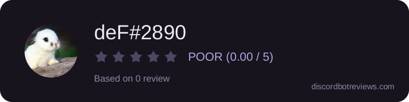 Rating widget preview for deF#2890