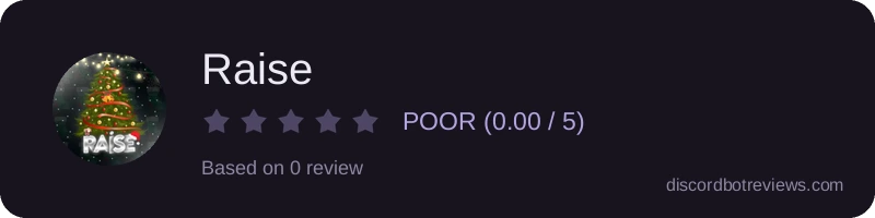 Rating widget preview for Raise