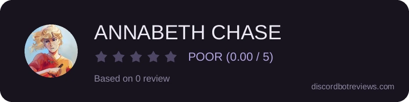 Rating widget preview for ANNABETH CHASE