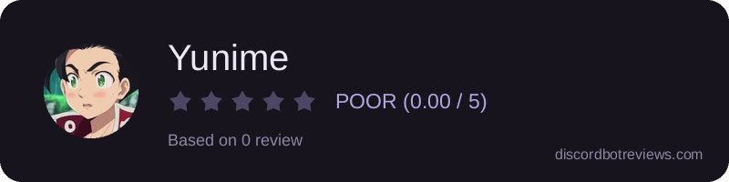 Rating widget preview for Yunime