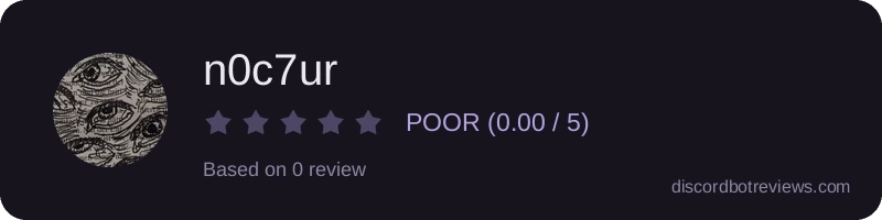 Rating