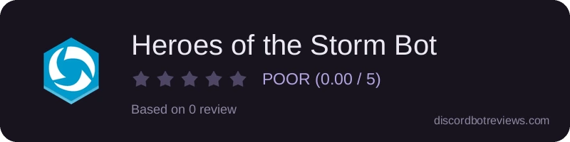Rating