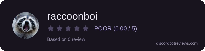 Rating widget preview for raccoonboi