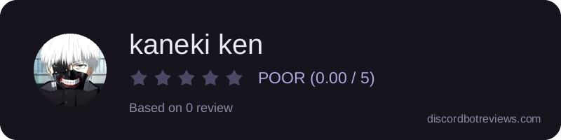 Rating widget preview for kaneki ken