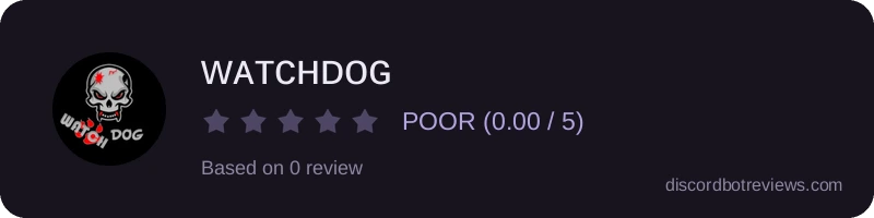 Rating widget preview for ᴡᴀᴛᴄʜᴅᴏɢ