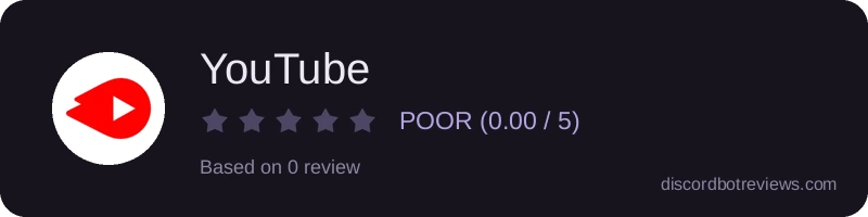 Rating widget preview for YouTube