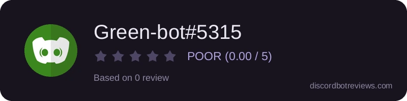 Rating