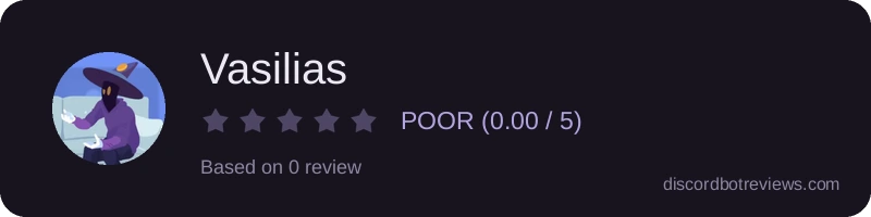 Rating widget preview for Vasilias