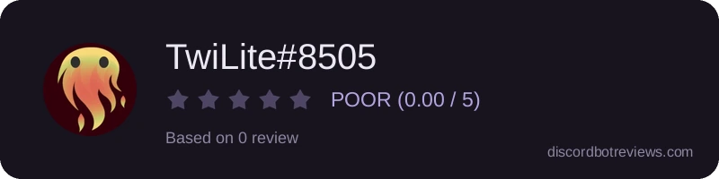 Rating banner for TwiLite#8505