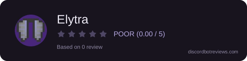 Rating