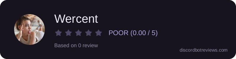 Rating widget preview for Wercent