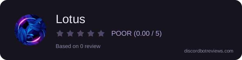 Rating widget preview for Lotus