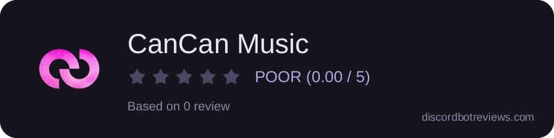 Rating widget preview for CanCan Music