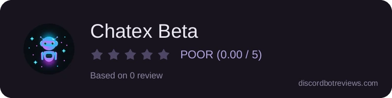 Rating widget preview for Chatex Beta