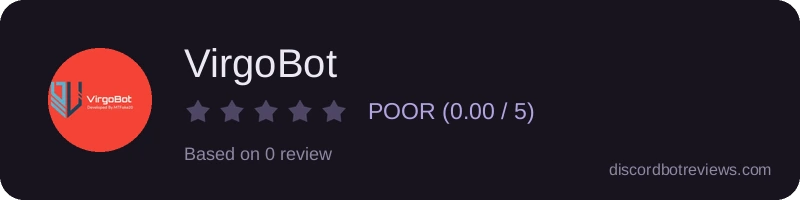 Rating widget preview for VirgoBot