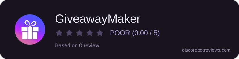 Rating