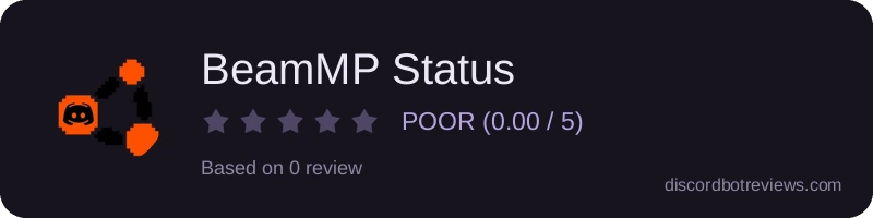 Rating widget preview for BeamMP Status