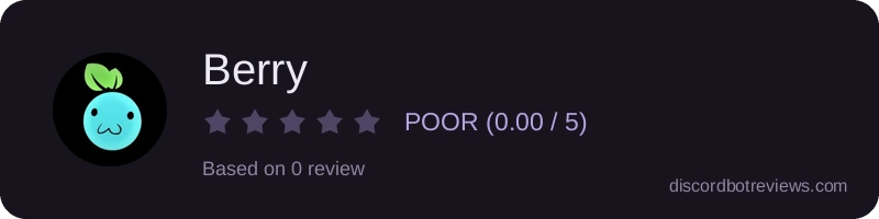 Rating