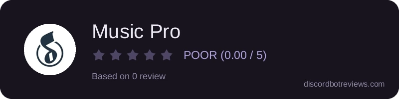 Rating widget preview for Music Pro