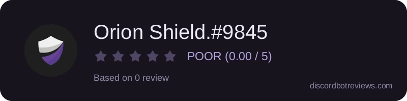 Rating