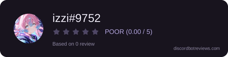 Rating widget preview for izzi#9752