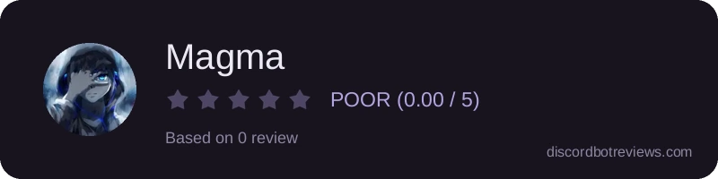 Rating widget preview for Magma