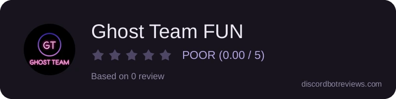 Rating widget preview for Ghost Team FUN