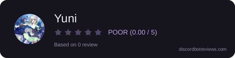 Rating