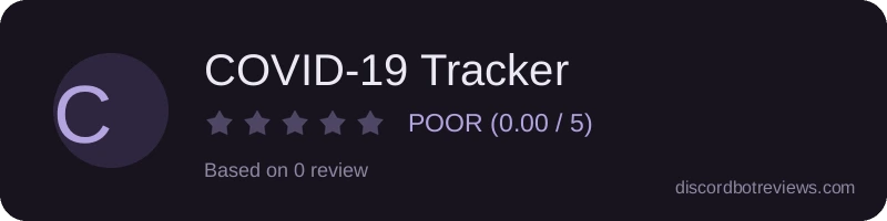 Rating widget preview for COVID-19 Tracker