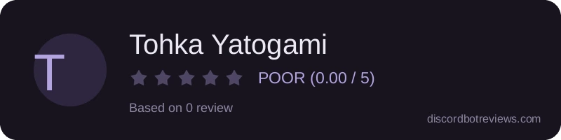 Rating widget preview for Tohka Yatogami