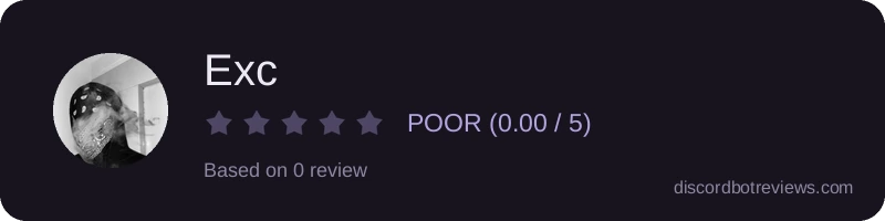 Rating