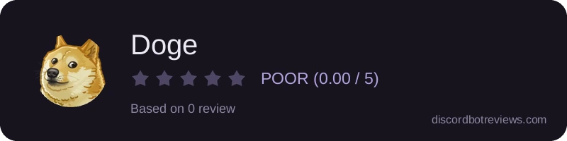 Rating widget preview for Doge