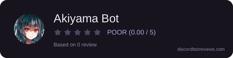 Rating
