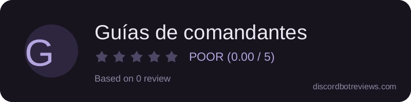 Rating widget preview for Guías de comandantes