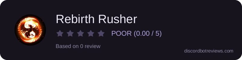 Rating