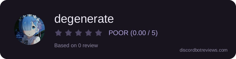 Rating