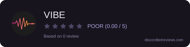 Rating