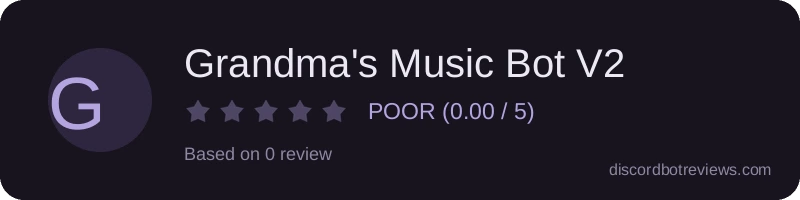 Rating widget preview for Grandma's Music Bot V2