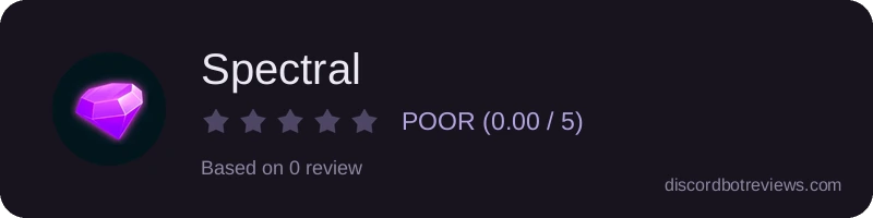 Rating