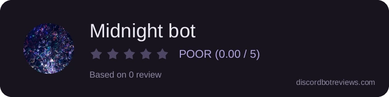 Rating widget preview for Midnight bot