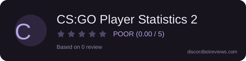 Rating