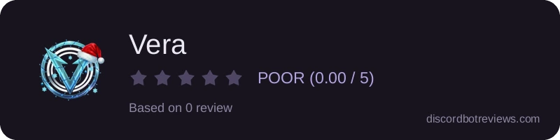 Rating widget preview for Vera