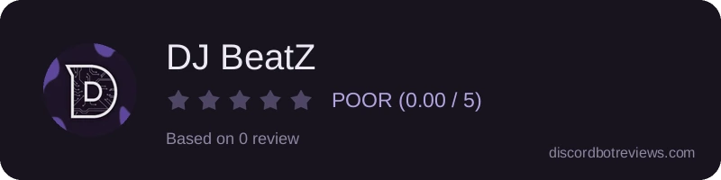 Rating widget preview for DJ BeatZ