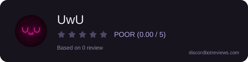 Rating widget preview for UwU